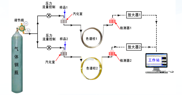 61f4531935e8dcbcb8a8122de30cfac3.png QQ截图20230505102541.png